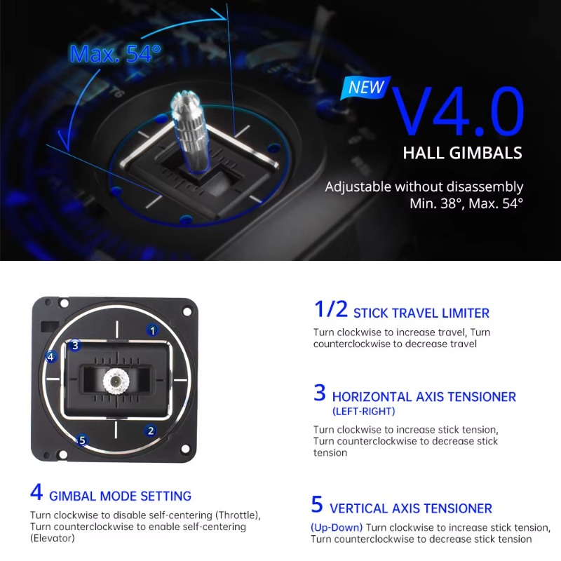 วิทยุบังคับ RadioMaster TX16S  - Drone Rc Drone บทวิจารณ์และราคา