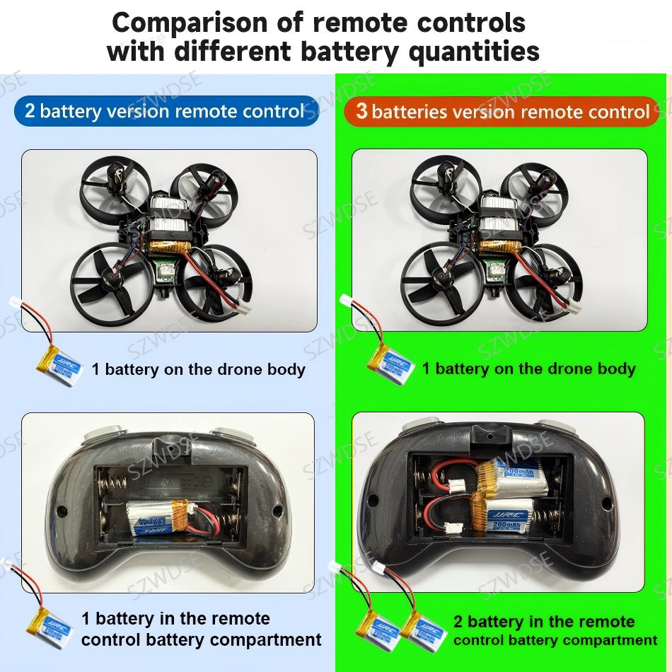 โดรน JJRC H36 แบตเตอรี่ 1/2/3  - Drone Vs Rc Helicopter บทวิจารณ์และราคา
